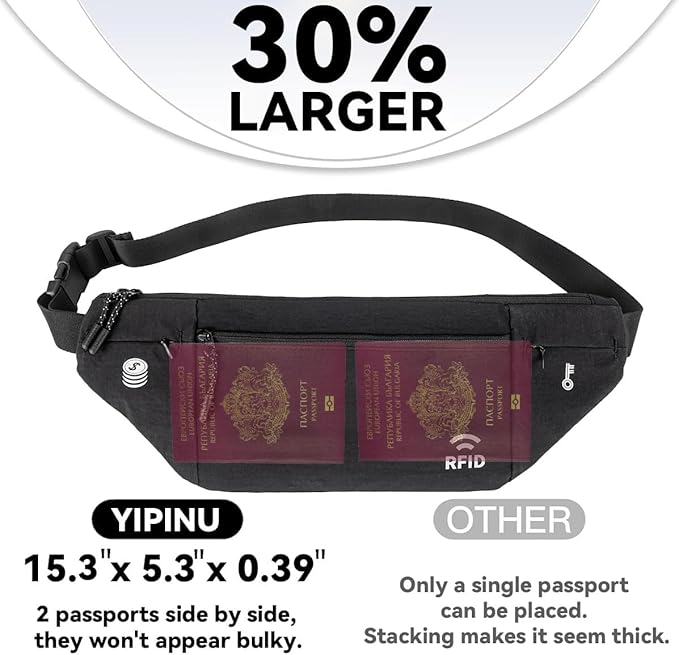 Travel Money Belt for Men and Women hidden slim passport holder - Image 3