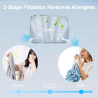 Travel Packing Cubes: Water-Resistant, Odor-Eliminating, Soft & Portable - Image 4