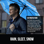 GORILLA GRIP Strong Stick Umbrella - Image 3