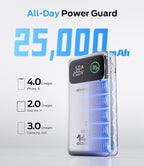 MOVE SPEED 145W Laptop Power Bank, PD 3.1 25, 000mAh Fast Charging Portable - Image 3