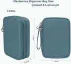 DDgro Electronics Travel Organizer Case - Image 2
