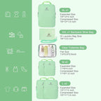 Lightweight Compression Packing Cubes - Image 6