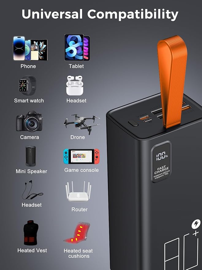 80000mAh Power Bank Fast Charging, 30W PD & QC 3.0 High Capacity Portable - Image 4