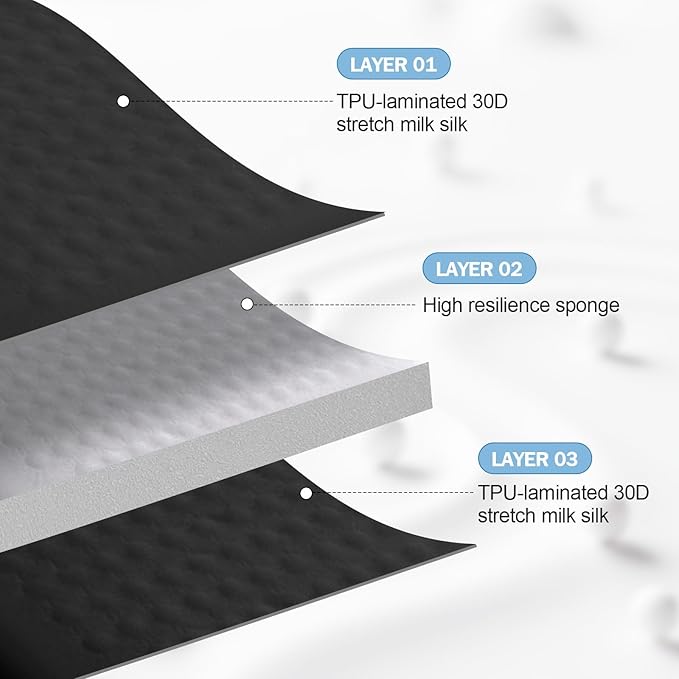 Self-Inflating Airplane Seat Cushion - Image 6