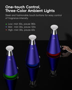 Waterless Scent Diffuser Starter Kit - 1500 Sq Ft Coverage, Alloy Atomization System,Mood Light,Smart Rechargeable Hotel Scent Diffuser, Including 120ml Essential Oil, for Home,Large Room,Spa,Blurple