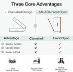 MILADA Wide Handle Luggage - Image 5