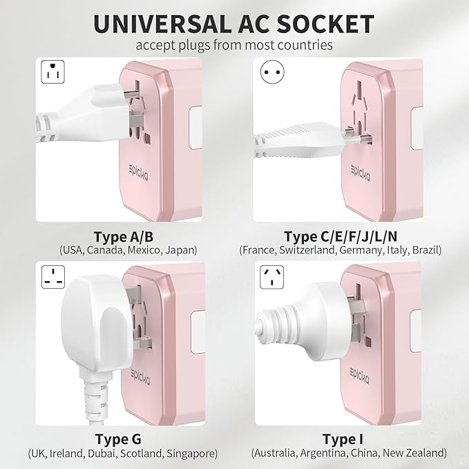 EPICKA Universal Travel Adapter, International Power Plug Adapter - Image 4