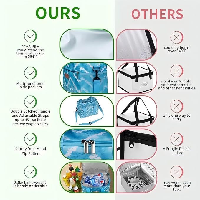 Insulated Lunch Bag (Blue White / Medium)
