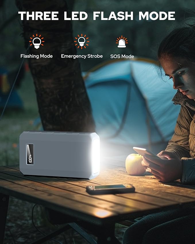 SinKeu 24000mAh Portable Charger Power Bank, 88Wh Portable Power Bank - Image 4
