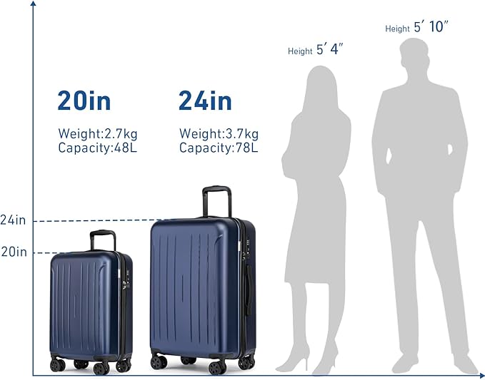 KYME Suitcase Hardshell With Double Spinner Wheels, PC+ABS TSA Lock Travel - Image 7