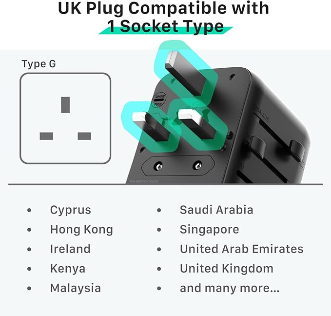 Fosmon Universal Travel Adapter Worldwide - Image 5