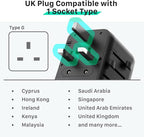 Fosmon Universal Travel Adapter Worldwide - Image 5