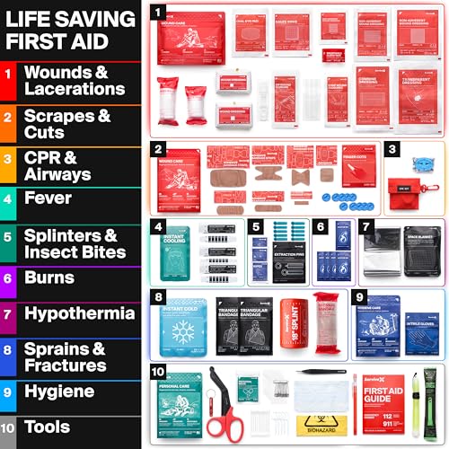 Large First Aid Kit (Large)