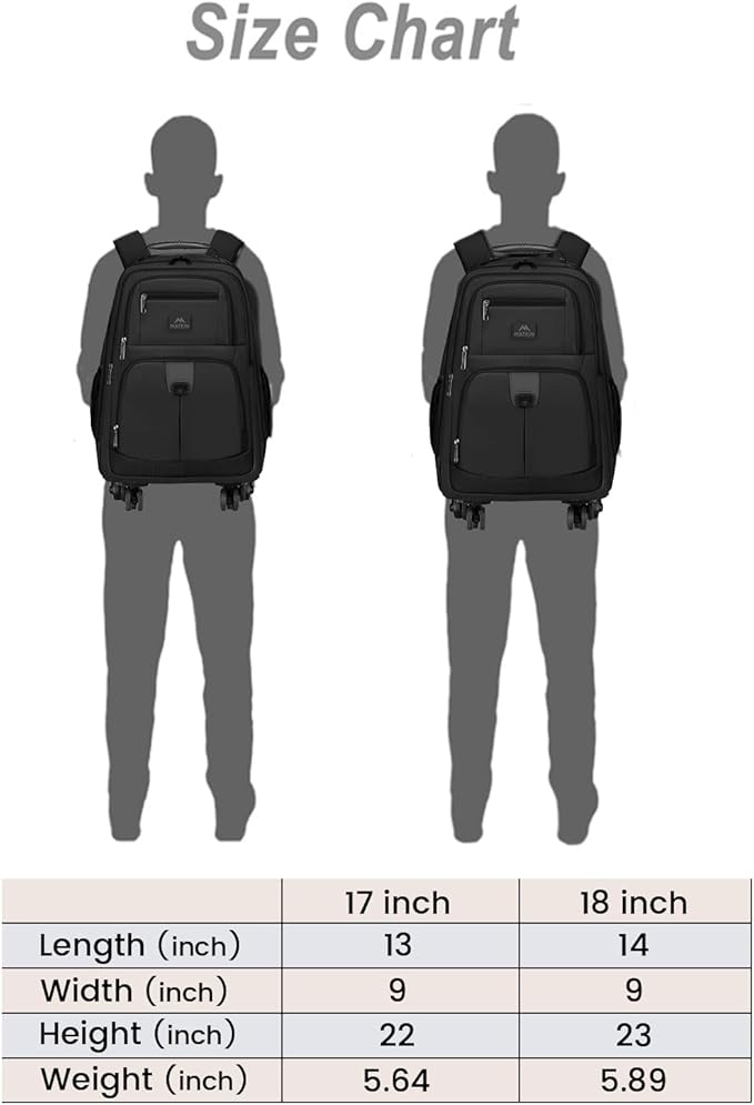 MATEIN Roller Backpack, 18 inch Large Travel Laptop Bag - Image 7