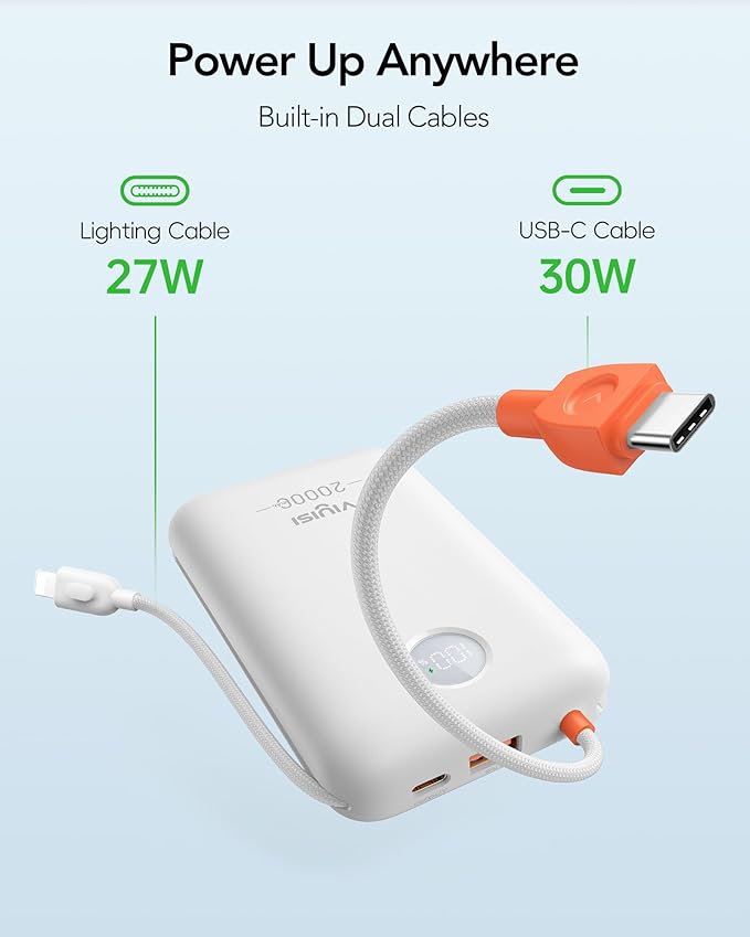 Portable Charger 20000mAh 30W Fast Charging, Power Bank - Image 2