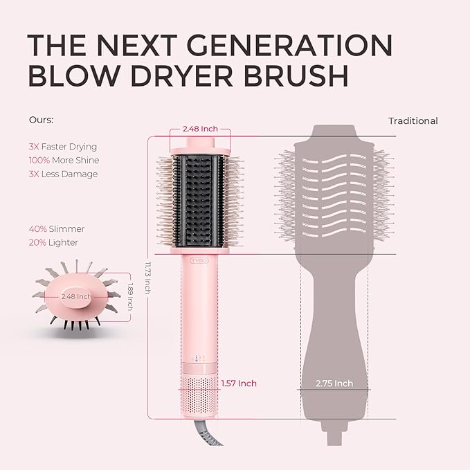 TYMO 4.0 Hair Blow Dryer Brush - Lightweight 3X Faster Drying 5-in-1 Ionic Blowout Hair Dryer Brush Adds Shine, Volume & Fullness for Smooth, Anti-Frizz Straight, Curl & Blowout Styles, Pink