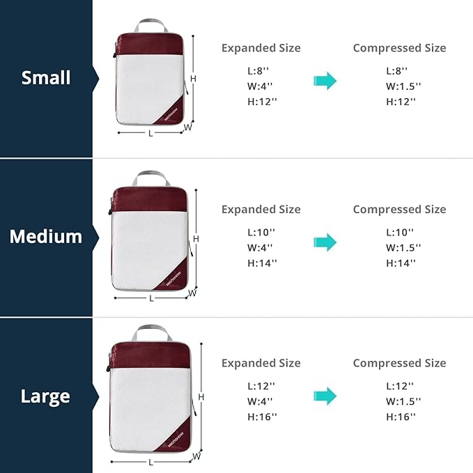 6 Set Compression Packing Cubes - Image 4