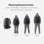 PGYTECH OnePro Super Telephoto Lens Backpack - Image 7