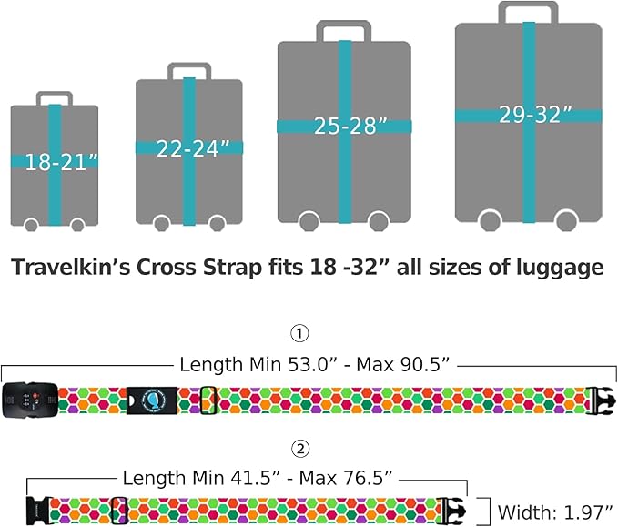 Travelkin Luggage Straps TSA Approved - Image 7