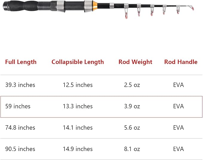 Telescopic Collapsible Extendable Fishing Rod - Image 6