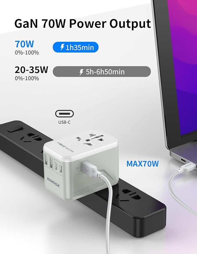 MOMAX Universal Travel Adapter, GaN 70W International Power Adapter, 3 USB-C PD - Image 4