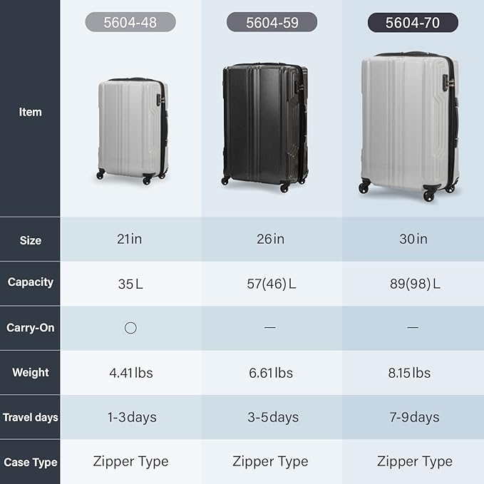 LEGEND WALKER BLADE-Ultralight PC Fiber Luggage, 5604-48-WHCB - Image 5