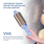 Caliber Viva Heat Thermal Hair Brush, Professional Styling Tool with Negative Ion Technology, Blue (1-1/2 inch（38mm)