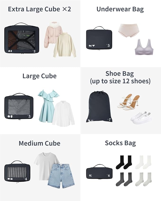 ECOHUB 7 Set Packing Cubes Tear-Resistant Luggage Packing Organizers - Image 8