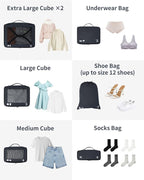 ECOHUB 7 Set Packing Cubes Tear-Resistant Luggage Packing Organizers - Image 8