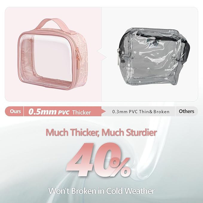 PACKISM Floral Texture Lace TSA Approved Toiletry Bag - Image 4