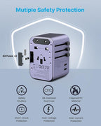 Universal Travel Adapter, VINTAR 35.5W International Power Adapter - Image 5