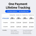 GPS Tracker for Vehicles, No Monthly Fee, No Subscription, Long Battery Life - Image 2