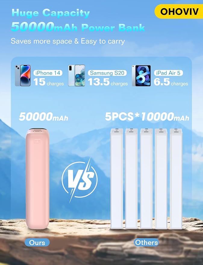 Portable Charger 50000mAh Power Bank - Image 2