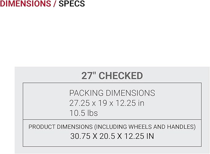 SwissGear 7366 Hardside Expandable Luggage - Image 7