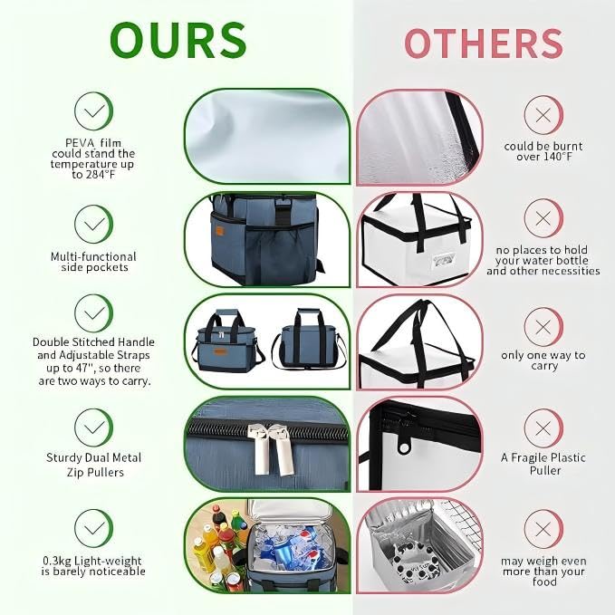 Insulated Lunch Bag (Blue with LOGO / Medium)