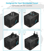 Universal Travel Adapter, VINTAR 75W GaN International Power Adapter - Image 3