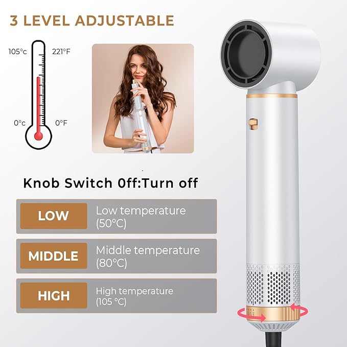 5 in 1 Upgrade Hair Dryer Brush, Negative Ion Blow Dryer Brush Set Hot Air Brush Air Styler Curling Wrap Air Curler, Curling Iron Hair Styling Tools As A Gift for Straight/Curl/Drying/Smoothing