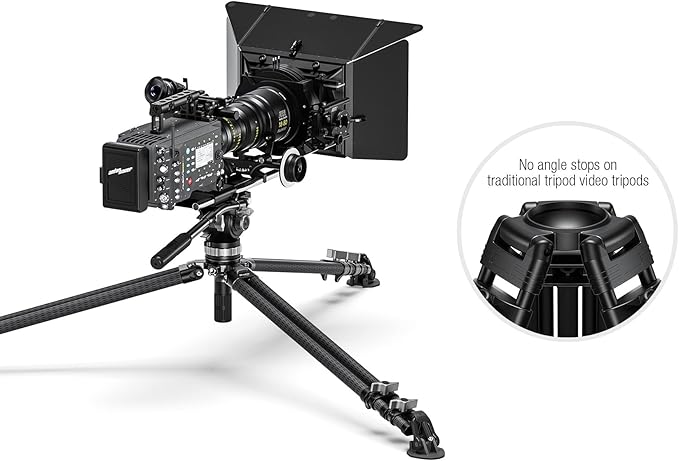 Leofoto LVC-253C+BV-15 King Kong Series Carbon Fiber Dual Leg Video Tripod w - Image 3