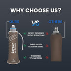 Water Filter Bottle Survival - Image 3