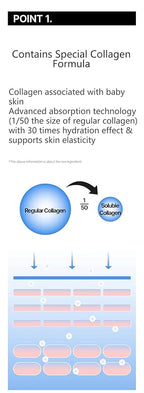 Sudee Collagen Protein Cream Vegan Collagen & Hyaluronic Acid Moisturizer Korean Skincare Visibly Plumper Skin Texture & Improved Elasticity Appearance Gentle Daily Face Cream for All Skin Types 50g