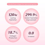 EQQUALBERRY Collagen Pore-Tight Up Mask - PDRN & Low Molecular Collagen for Pore Minimizing and Firming | Korean Collagen Face Mask for Glass Skin, 4 Sheets, 1.01 OZ.
