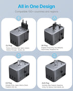 Universal Travel Adapter, VINTAR 35.5W International Power Adapter - Image 3