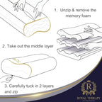 King Memory Foam Pillows 2-Pack – Ergonomic Cervical Pillow - Image 6