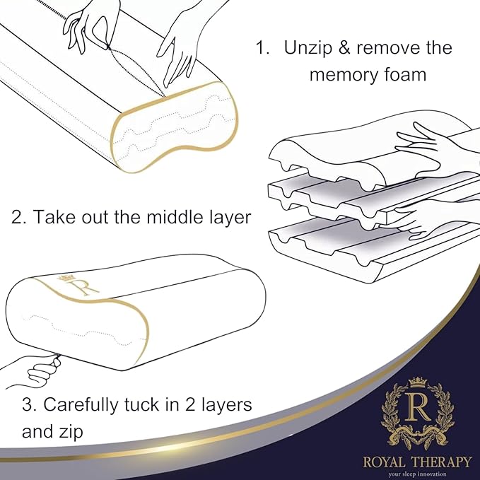 King Memory Foam Pillows 2-Pack – Ergonomic Cervical Pillow - Image 6