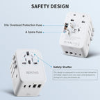 EPICKA Universal Travel Adapter, GaN International Plug Adapter - Image 6