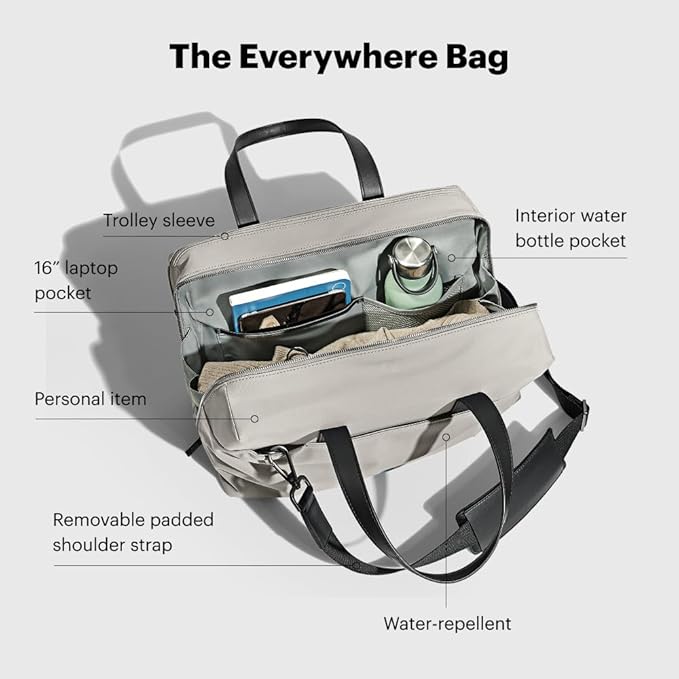 Away Everywhere Bag, Padded Laptop Sleeve, Water Resistant - Image 3