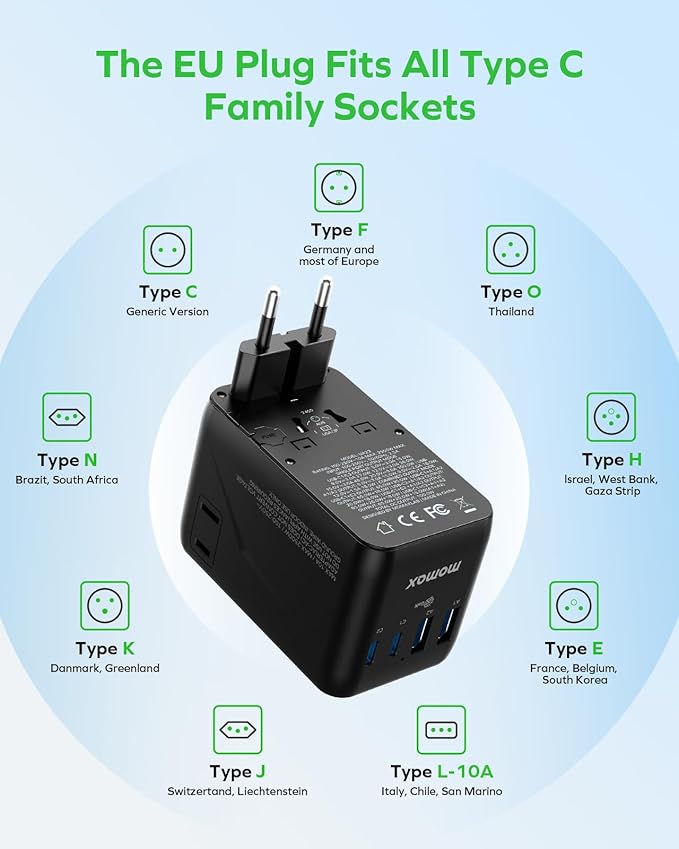 MOMAX Universal Travel Adapter, GaN 100W International Power Adapter, 2 AC - Image 6