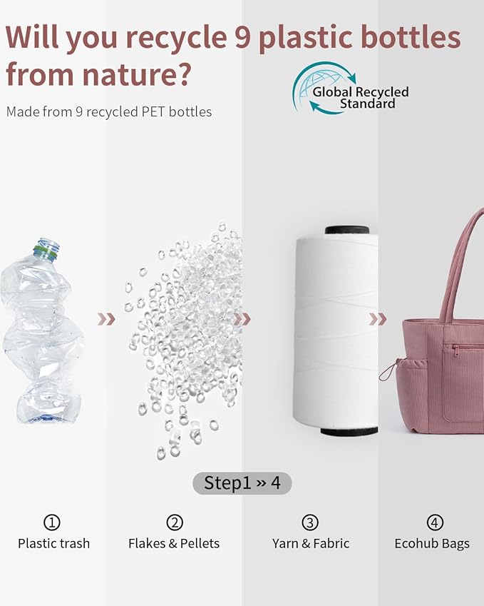 ECOHUB Tote Bag for Women, Work Tote Bags - Image 9