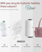 ECOHUB Tote Bag for Women, Work Tote Bags - Image 9