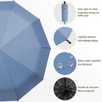 2-Pack Windproof, Waterproof, UV-Blocking Portable Travel Umbrella, Compact Sun - Image 5